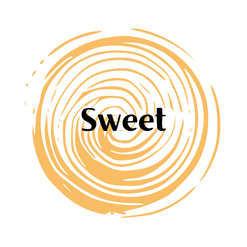 Petrakopoulos Melitino