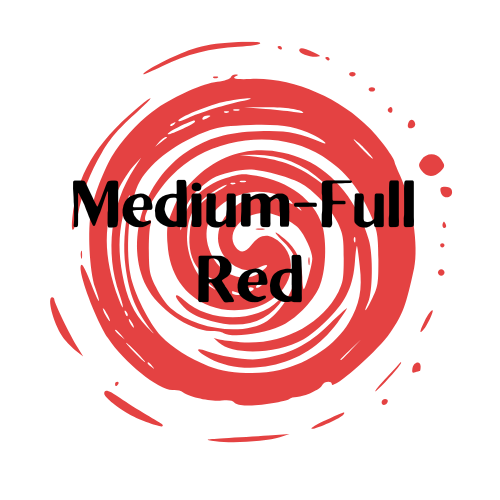 Dio Ipsi Trilogia 2020